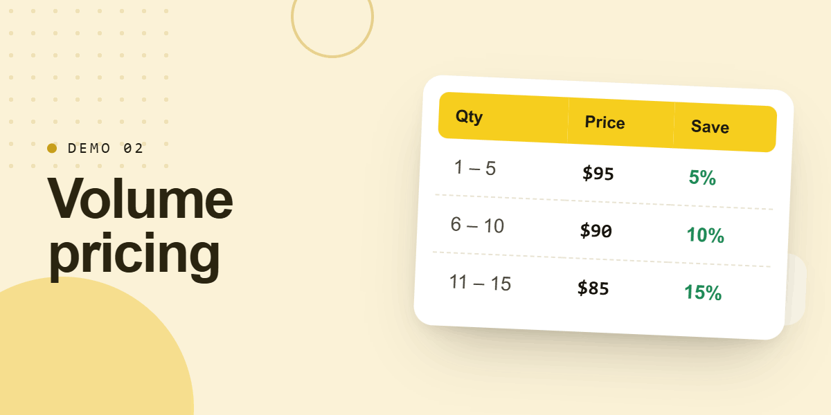 Volume pricing demo